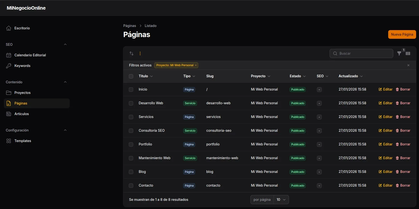 MiNegocioOnline Plataforma CMS Automatizada